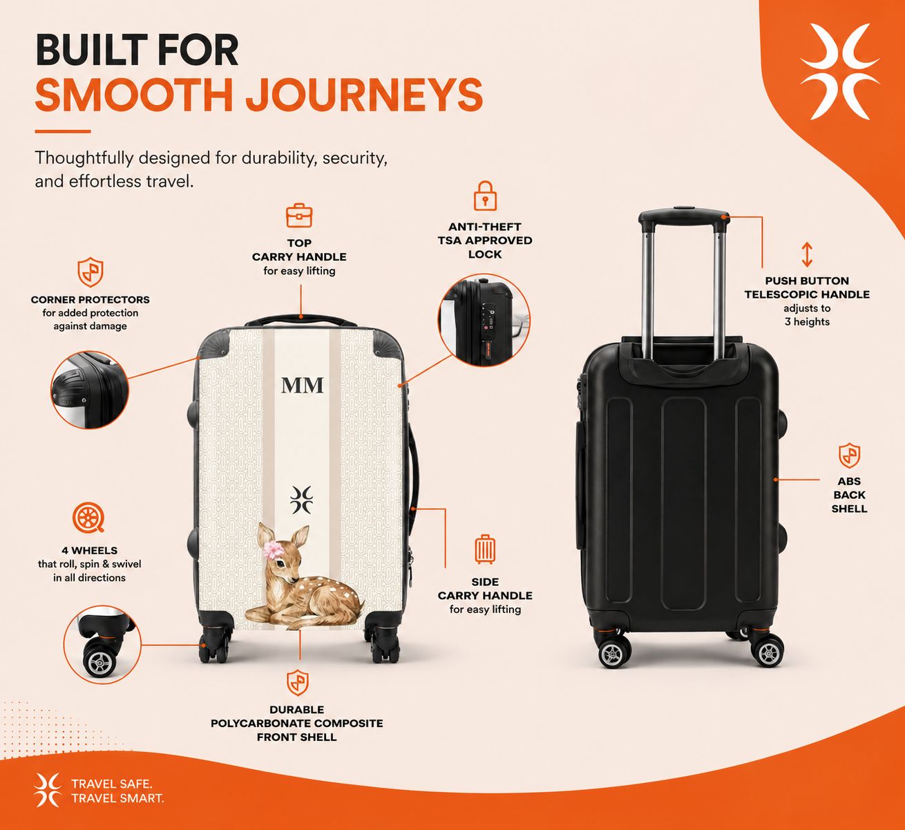 2Seasons luggage product features